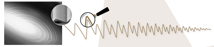 独自のハロー・グレア対策