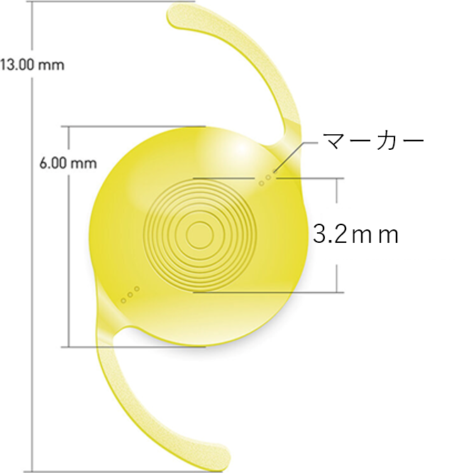 ハロー・グレアなどの不快光視現象を抑制
